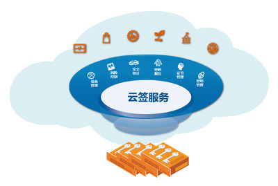 云签名系统 引领数字化转型的高效设计服务